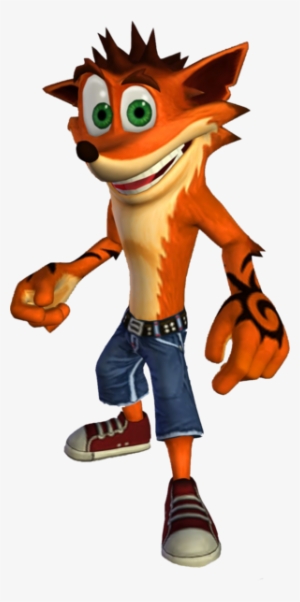 Share This Image - Fake Crash Bandicoot Coco
