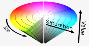Hsv Color Solid Cone - Hsv Hsl