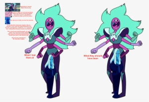 Because There Have Been Complaints About The Height - Steven Universe Blue Diamond Reunited