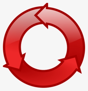 Banner Transparent Download Cycle Arrows Clipart - Cycle Icon