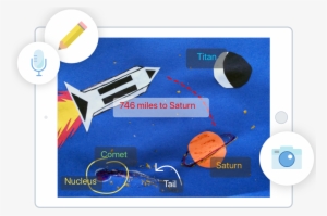 Seesaw A Platform For Student Engagement Free - Portable Network Graphics