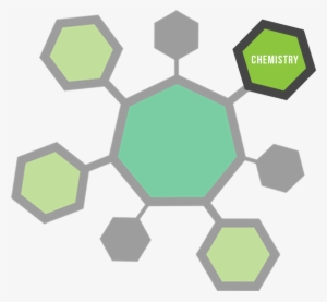 Large And Small Molecule Immunogens For Mono/polyclonal - Virus