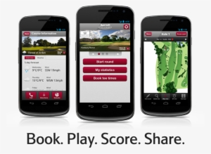 Golf App On Mobile Phones - Mobile Phone