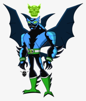 Chill Track By Rizegreymon22 - Echo Chill Biomnitrix