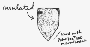 Insulated Microfleece Bandito - Bandito