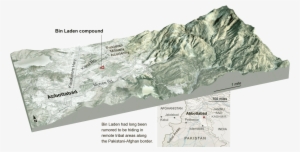 Finding The Town Where He Was Hiding - Abbottabad Bin Laden