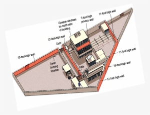 Kml Href, Http - Osama Bin Laden Compound