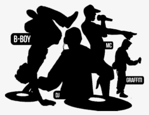 Hiphop Elements