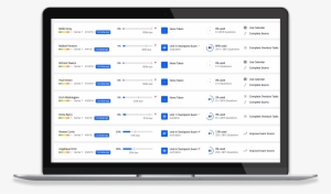 Kaplan Has Released Our At-risk Report For Securities - Facebook Access Your Information