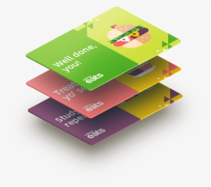 Ubereats Gift Card