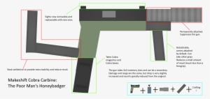 Makeshift Cobra Carbine - Unturned Memes