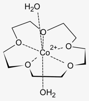 Cobalt Complex With 15 Crown 5 - Crown Ether And Cobalt Complex