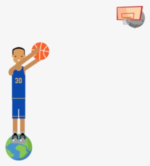 2 - - Shoot Basketball