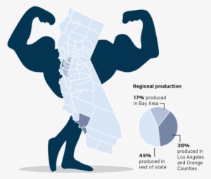 This Entry Was Posted In Statistics On July 6, 2017 - California Economy Ranking In The World 2018