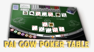 Online Poker Table Rankings - Poker