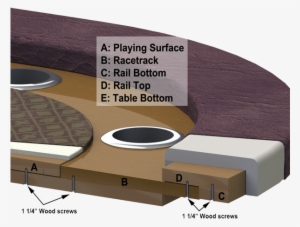Racetrack Poker Table 3d Plans - Lighted Raised Rail Diy Poker Table