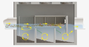 Bio Clean's Debris Separating Baffle Box Is A Highly - Mesh