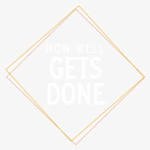 How Well Gets Done - Triangle