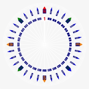 File - Compass - Prezi Icono