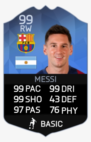 99 Messi Card - Iniesta Fifa 16 Card