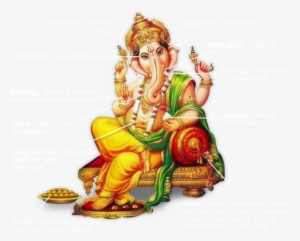 Ganesh Chaturthi Download Png - Batu Caves