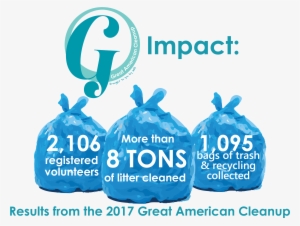 Great American Cleanup 2017 Photos - Electric Blue