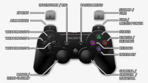 1 - Playstation 3 - Controls - Dead Space 3 - Game - Mgs Controls