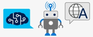 Cortana Skills For Enterprise - Robot