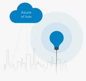 The Azure Stack That Makes Up Cortana Analytics Suite - Azure Iot Suite Logo