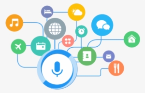 Only Available For Android Devices And In Beta, Hound - Intelligent Personal Assistant