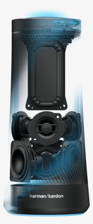 Meet Invoke - Harman Kardon Invoke