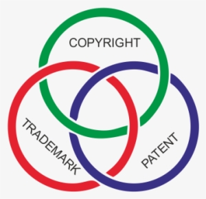 By V - Ryan - Trinity Borromean Rings