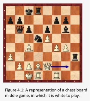 A Representation Of A Chess Board Middle Game, In Which - Dublin Docklands