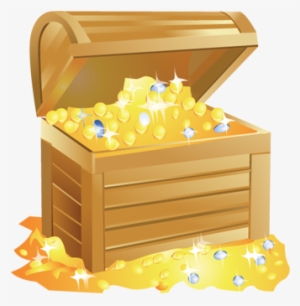 Chest - Today Gold Price In Chandigarh