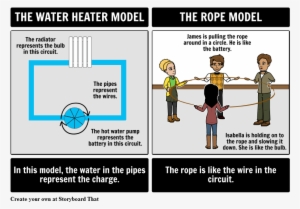 Circuit Models - Electricos Circuitos