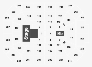 Panic At The Disco & Two Feet At Allstate Arena, Rosemont - Shawn Mendes Allstate Arena