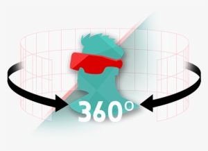 Ninja Multimedia - Virtual Reality - Virtual Reality Png