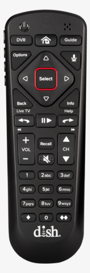 Unlock Everything Your Tv Can Do - Gadget