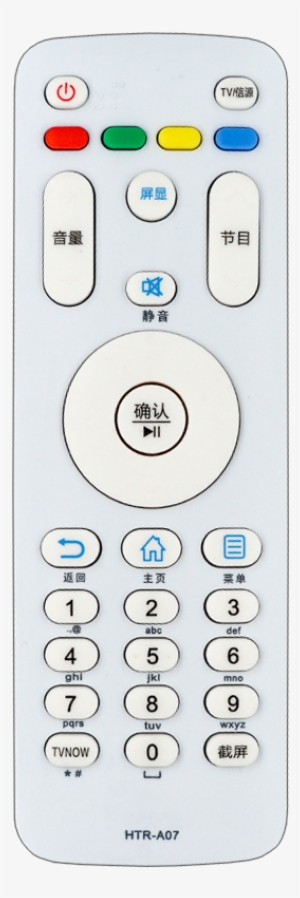 Applicable Objects, Tv - Haier