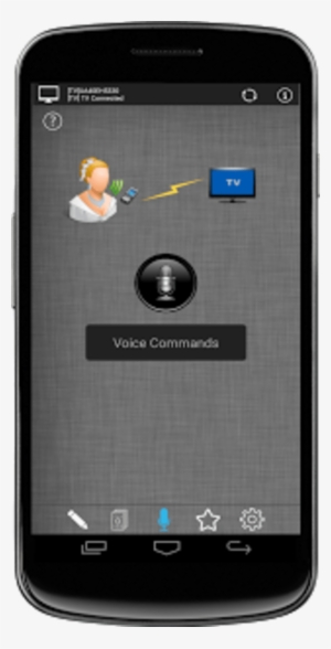 Tv Remote For Samsung Smart Tv Remote Control - Remote Control