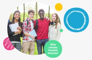 Geração Futura Dale Carnegie