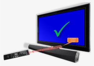 Remote Contro Signal Not Blocked - Led-backlit Lcd Display