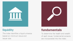 The Advantages Of Goldman Sachs Fixed Income Investing - Graphic Design