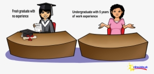 Toga - Undergraduate Graduate Cartoon