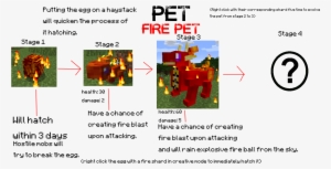 Elemental Witch Mod 9 - Elemental Witch Mod 1.8