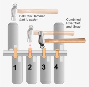 Rivets - Pittsburgh 69010 - 16 Oz. Ball Pein Hammer
