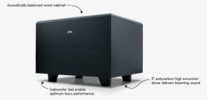Housed In An Acoustically Tuned Wood Cabinet, The Subwoofer