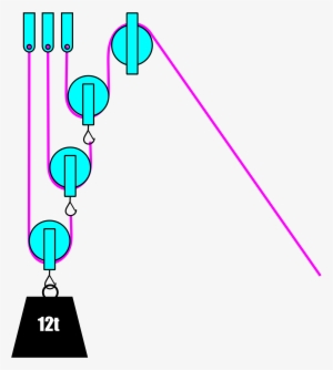 This Free Icons Png Design Of Pulley Block With One