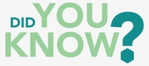 Younow - Didyou Know