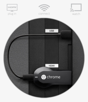 I've Been Pretty Lazy About Getting Around To Writing - Google 2 Chromecast Plugin